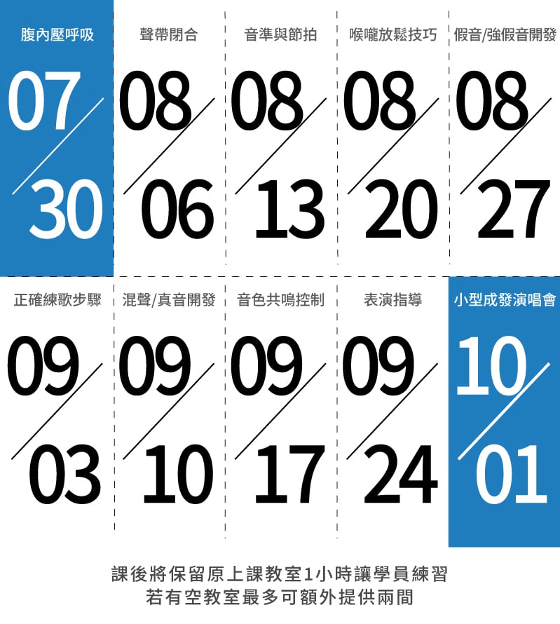 第97期課程表