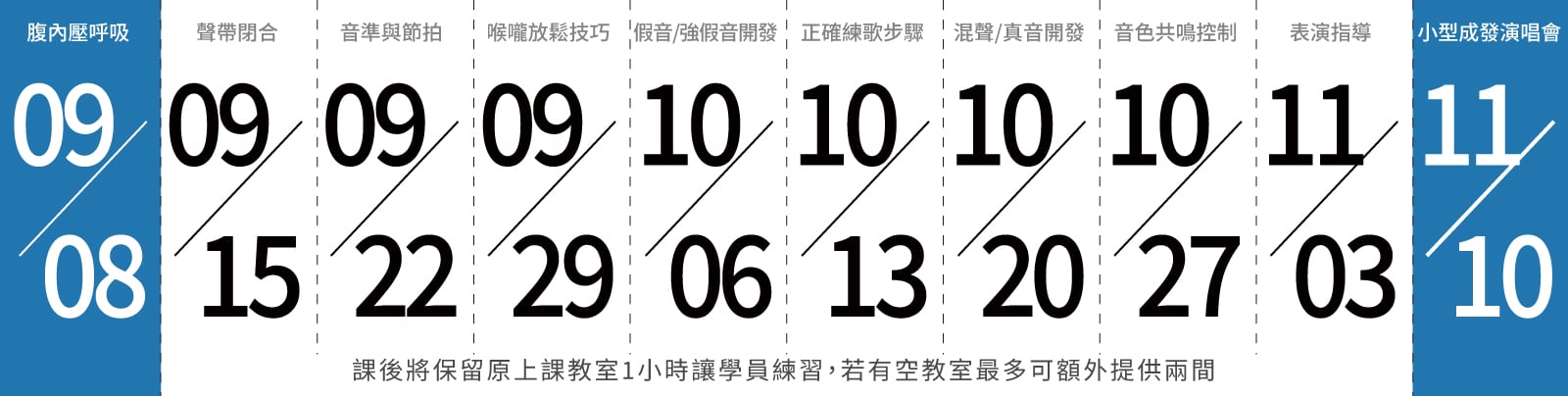 台北第99期課程表