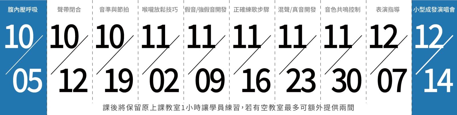 台北第101期課程表